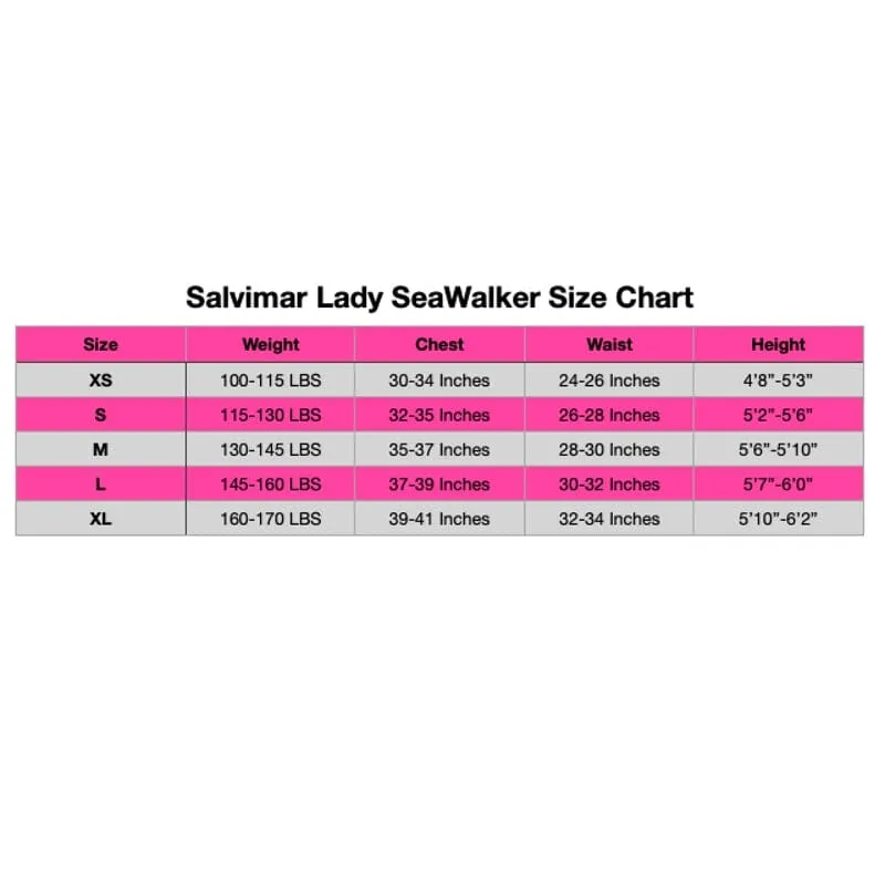 Salvimar Seawalker Spearfishing